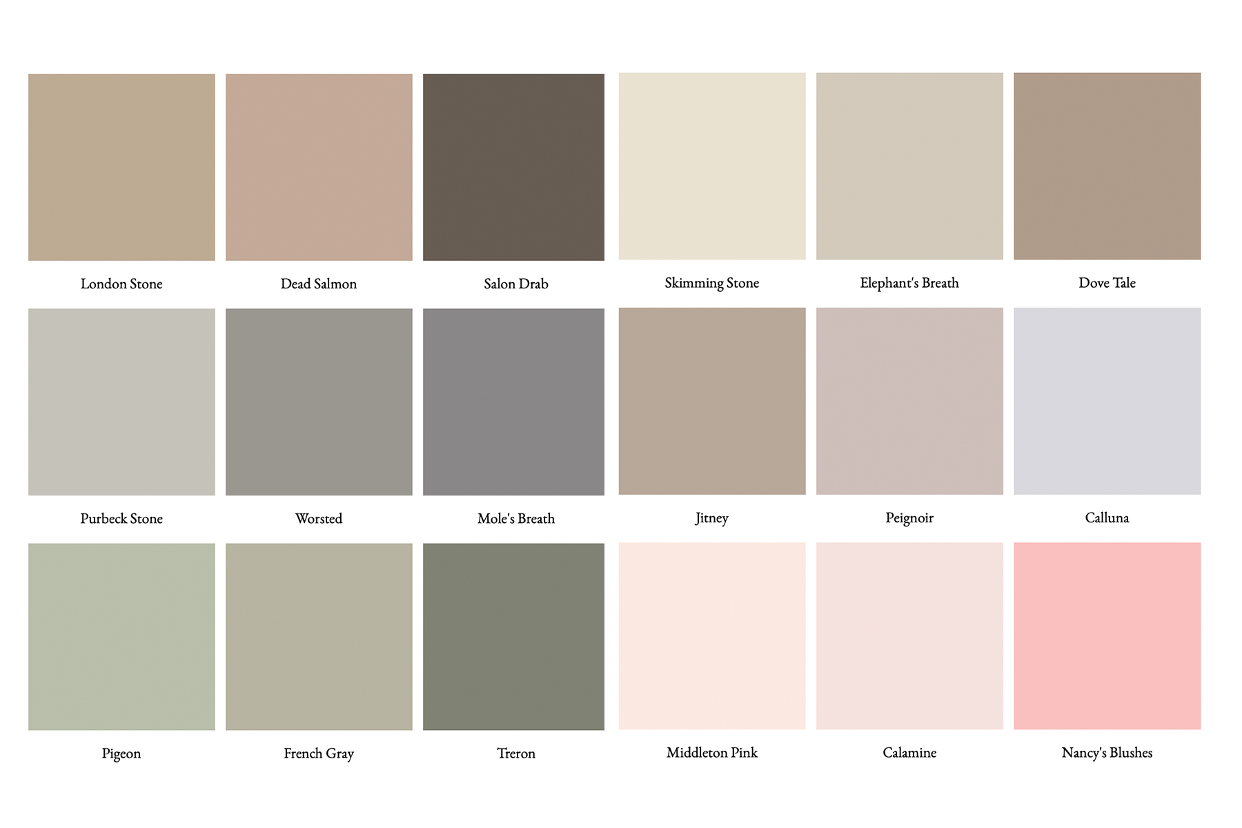 Farrow And Ball Paint Chart 2019