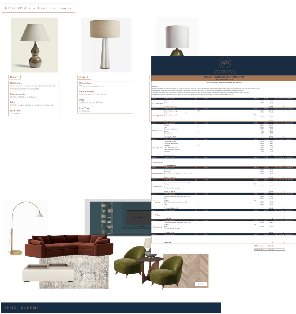 Our Design Process | Pfeiffer Design